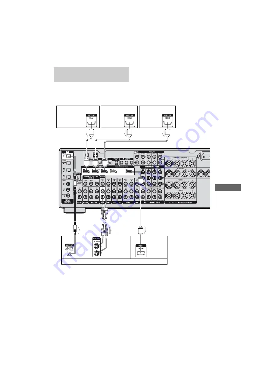 Sony 4-144-907-43(1) Operating Instructions Manual Download Page 77