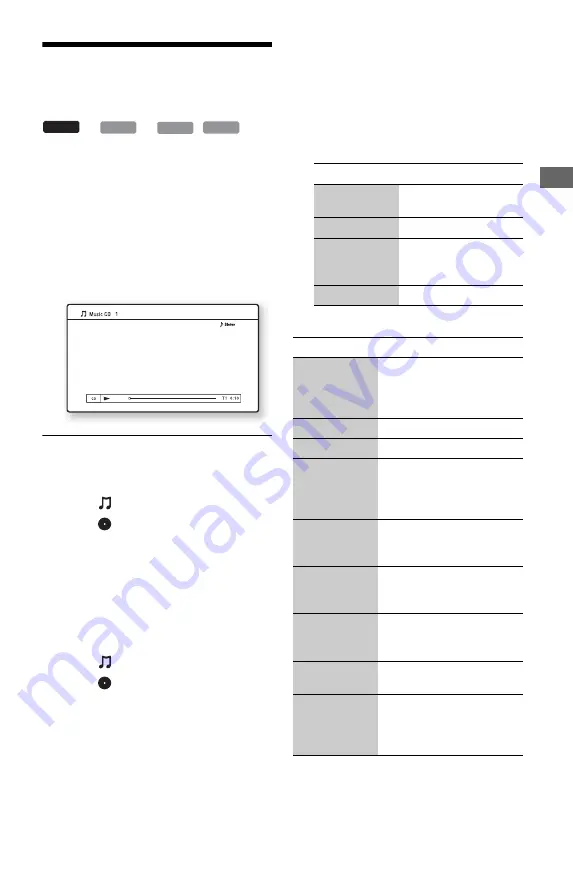 Sony 4-145-650-11(1) Operating Instructions Manual Download Page 43