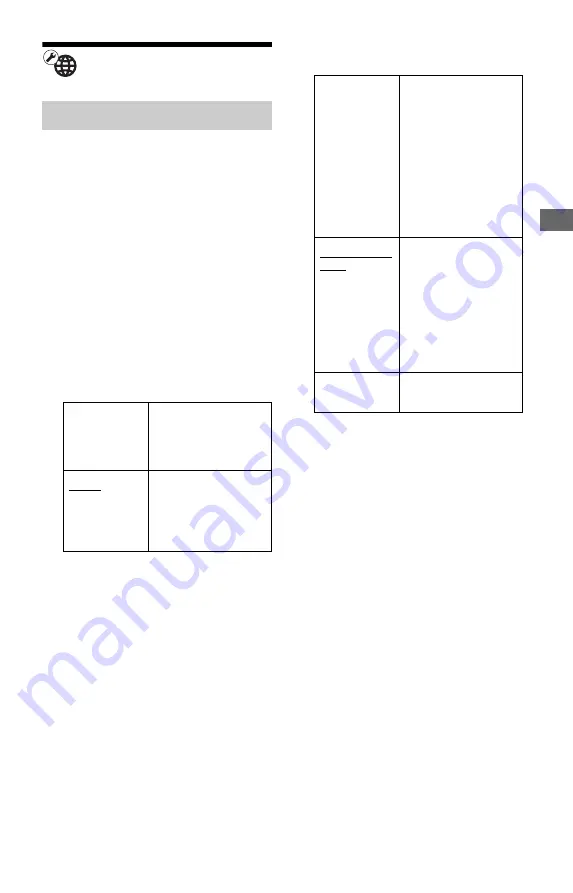 Sony 4-145-650-11(1) Скачать руководство пользователя страница 63