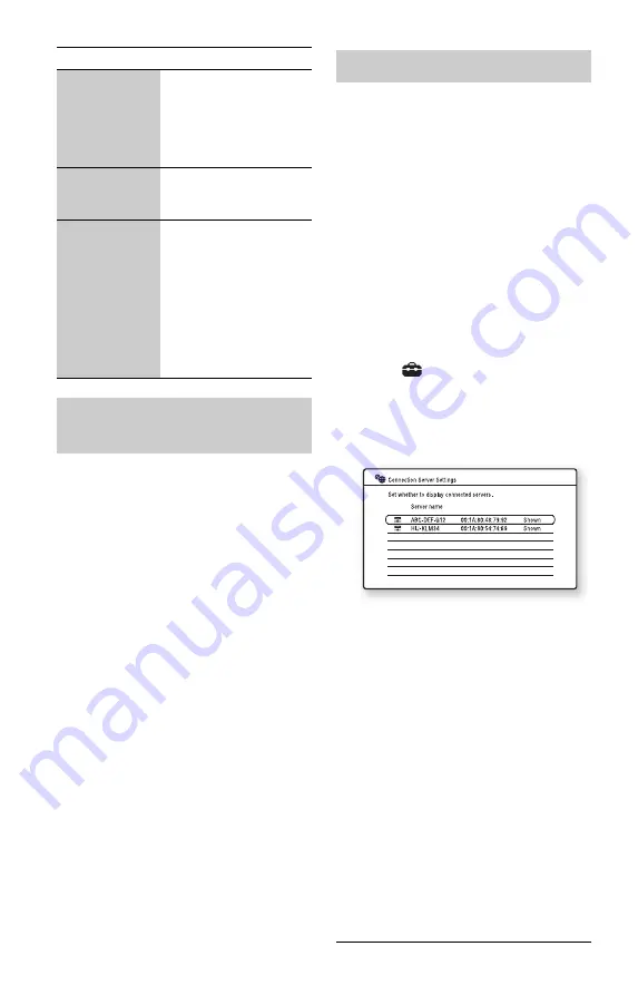 Sony 4-145-650-11(1) Operating Instructions Manual Download Page 66