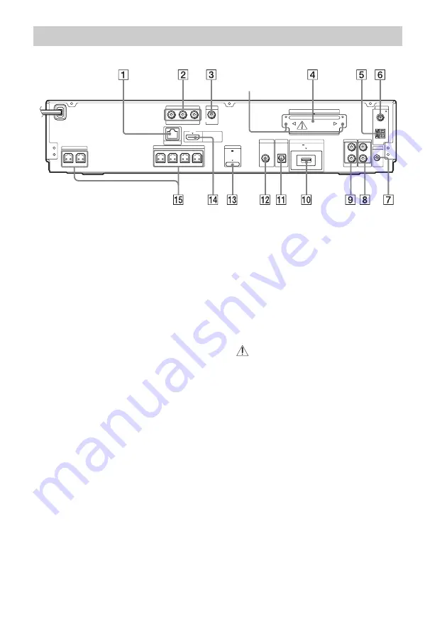 Sony 4-147-229-13(1) Скачать руководство пользователя страница 15