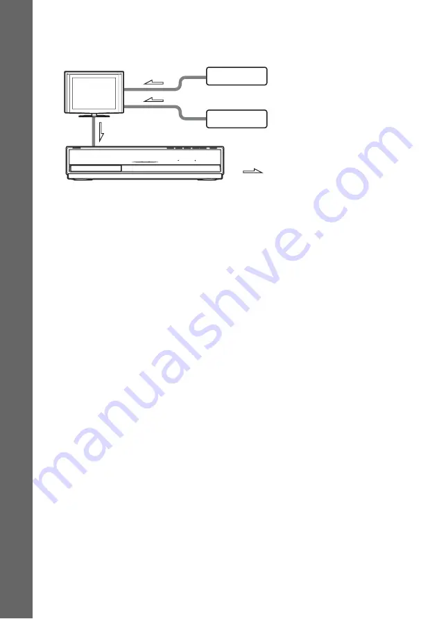 Sony 4-147-229-13(1) Скачать руководство пользователя страница 24