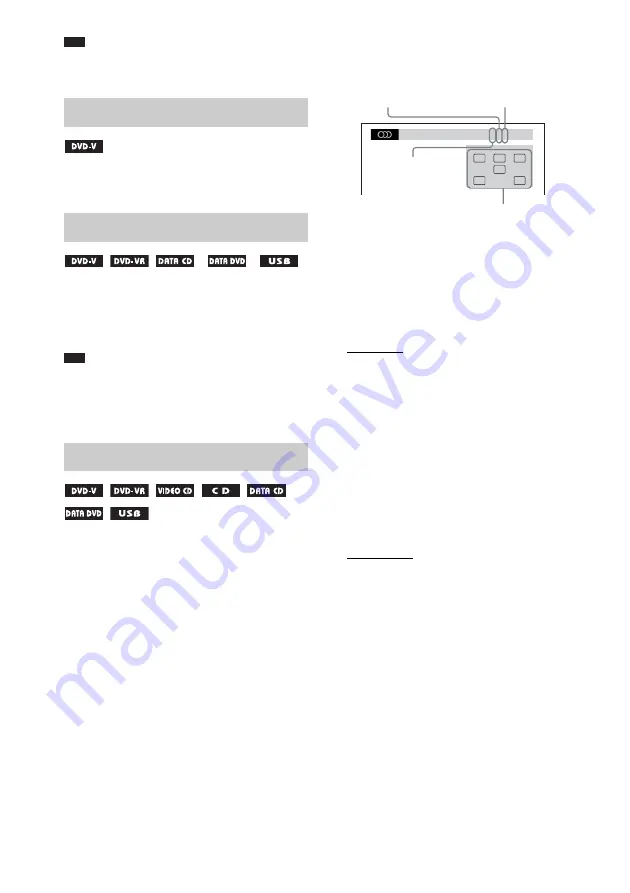 Sony 4-165-489-11(1) Скачать руководство пользователя страница 36