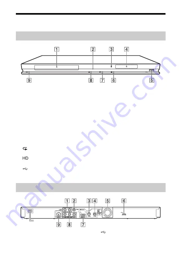 Sony 4-169-142-11(1) Скачать руководство пользователя страница 6