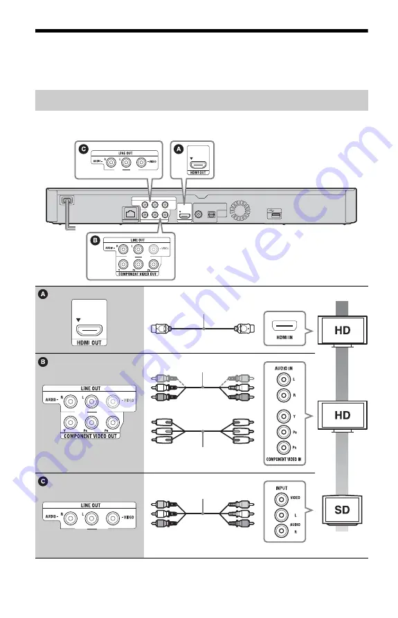 Sony 4-188-206-11(1) Operating Instructions Manual Download Page 12