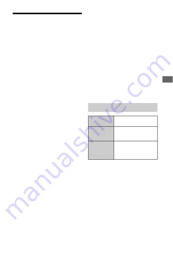 Sony 4-188-206-11(1) Operating Instructions Manual Download Page 33