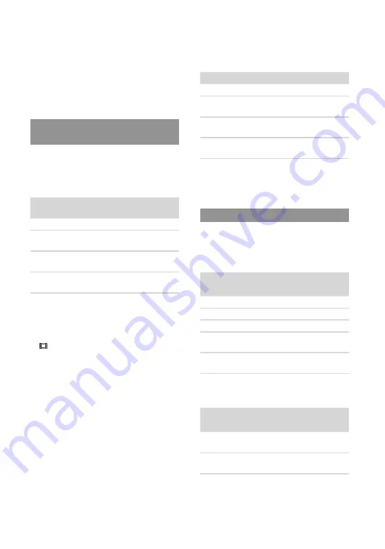 Sony 4-191-794-11(1) Operating Manual Download Page 114