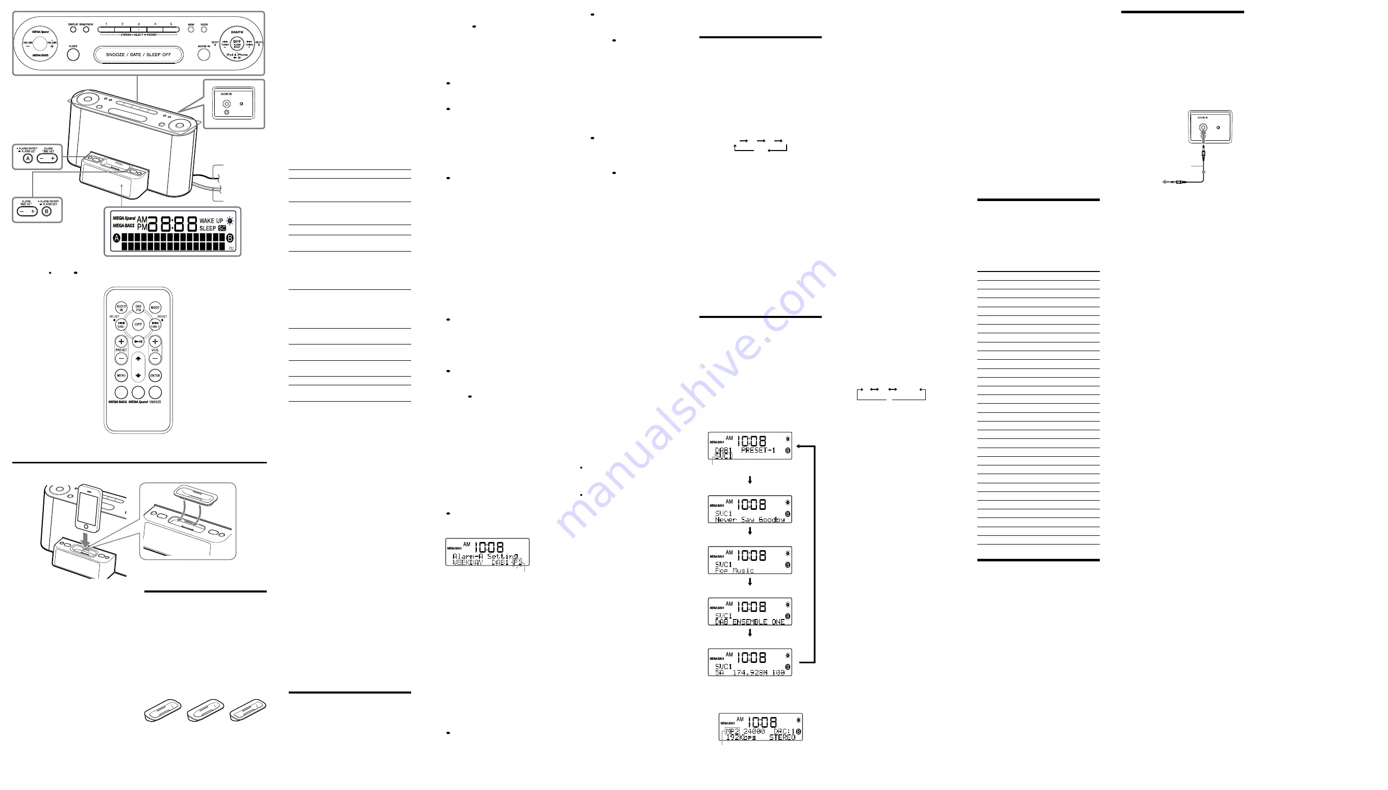 Sony 4-199-738-13(1) Скачать руководство пользователя страница 2