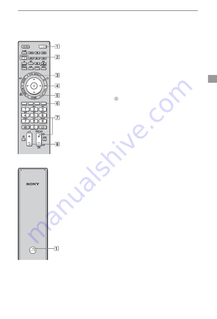 Sony 4-269-995-13(1) Скачать руководство пользователя страница 15