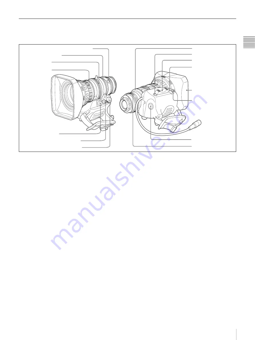 Sony 400K - DSR Camcorder - 1.04 MP Скачать руководство пользователя страница 19