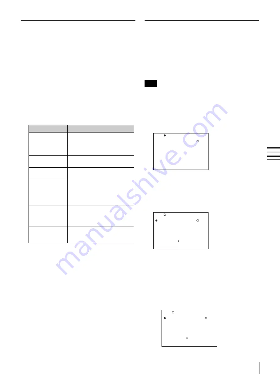 Sony 400K - DSR Camcorder - 1.04 MP Operating Instructions Manual Download Page 101