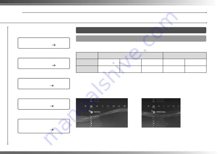 Sony 40GB Playstation 3 3-275-579-51 Quick Reference Download Page 6