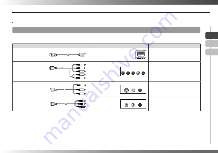 Sony 40GB Playstation 3 3-285-687-11 Quick Reference Download Page 7