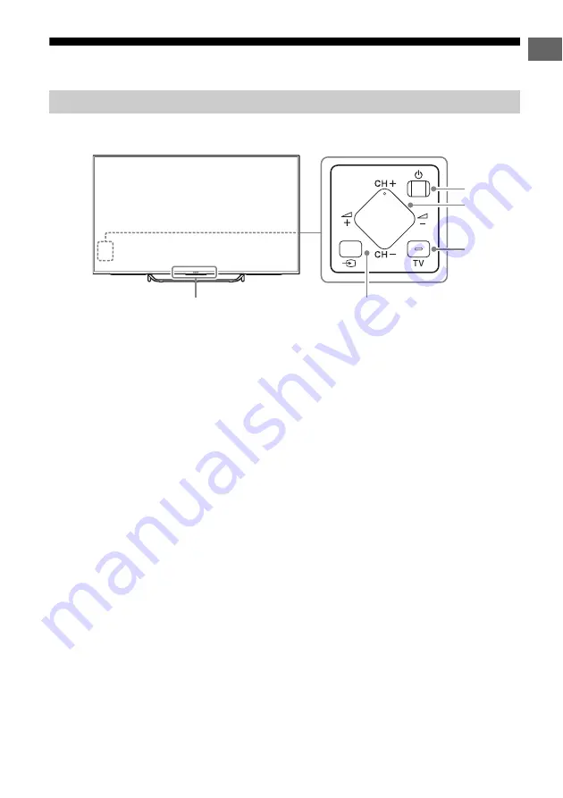 Sony 43X8301C Скачать руководство пользователя страница 7