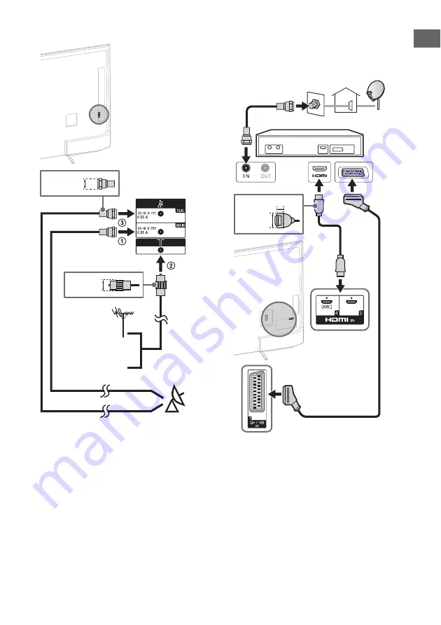 Sony 43X8301C Reference Manual Download Page 13