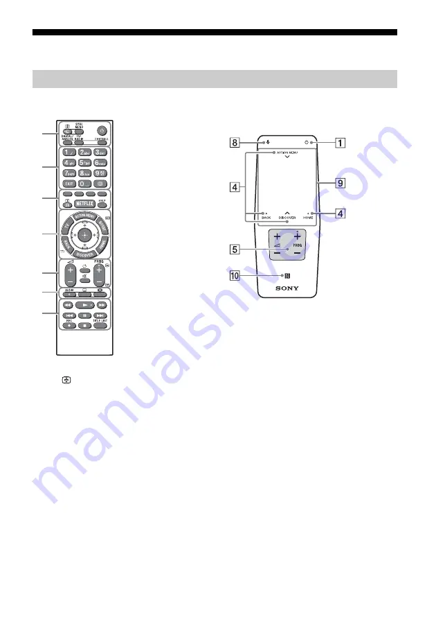 Sony 43X8301C Скачать руководство пользователя страница 120