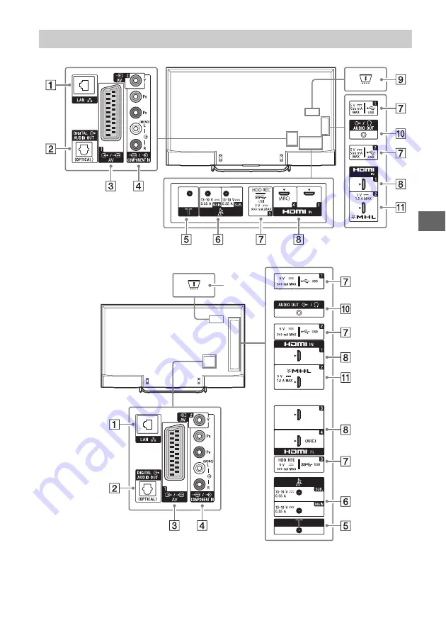 Sony 43X8301C Скачать руководство пользователя страница 161