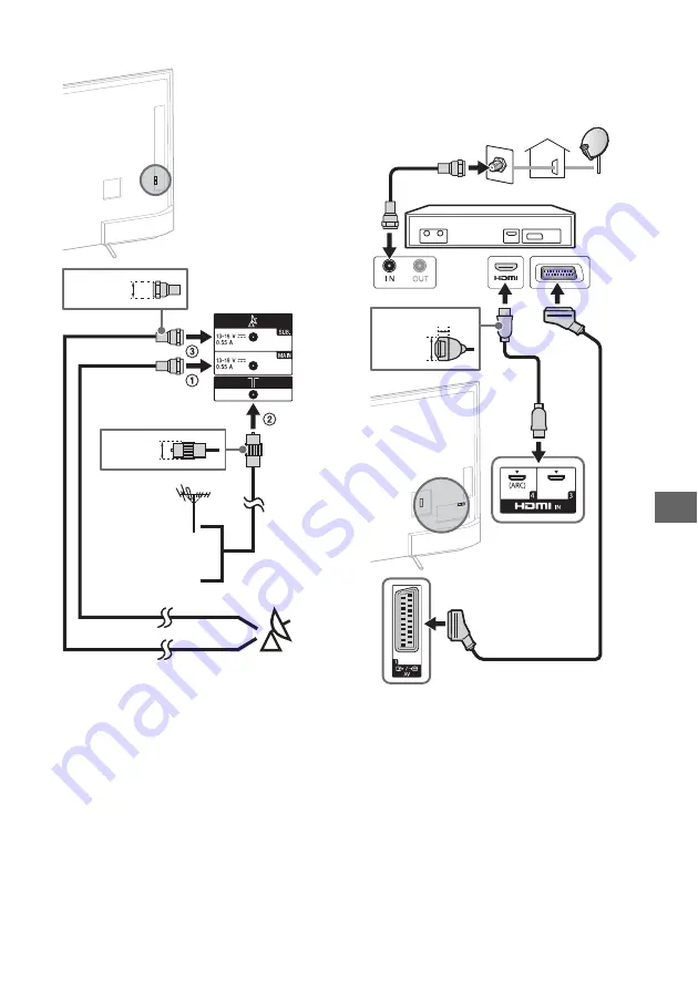 Sony 43X8301C Reference Manual Download Page 247