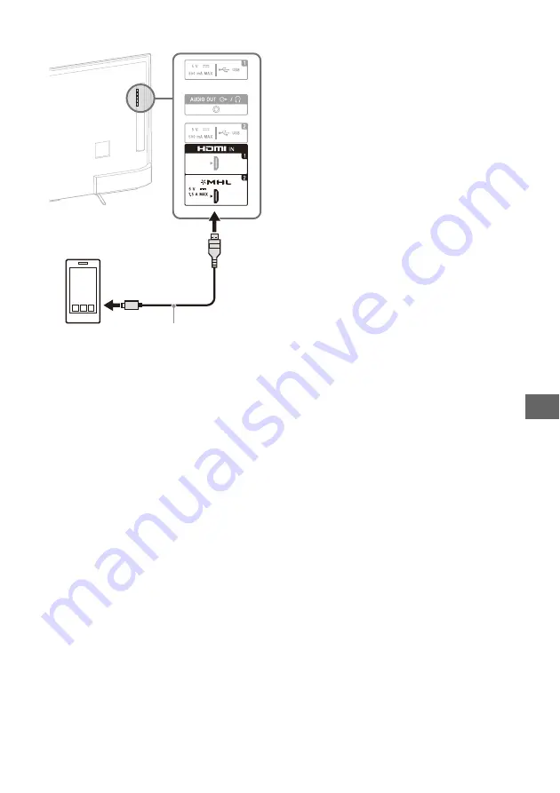 Sony 43X8301C Скачать руководство пользователя страница 249