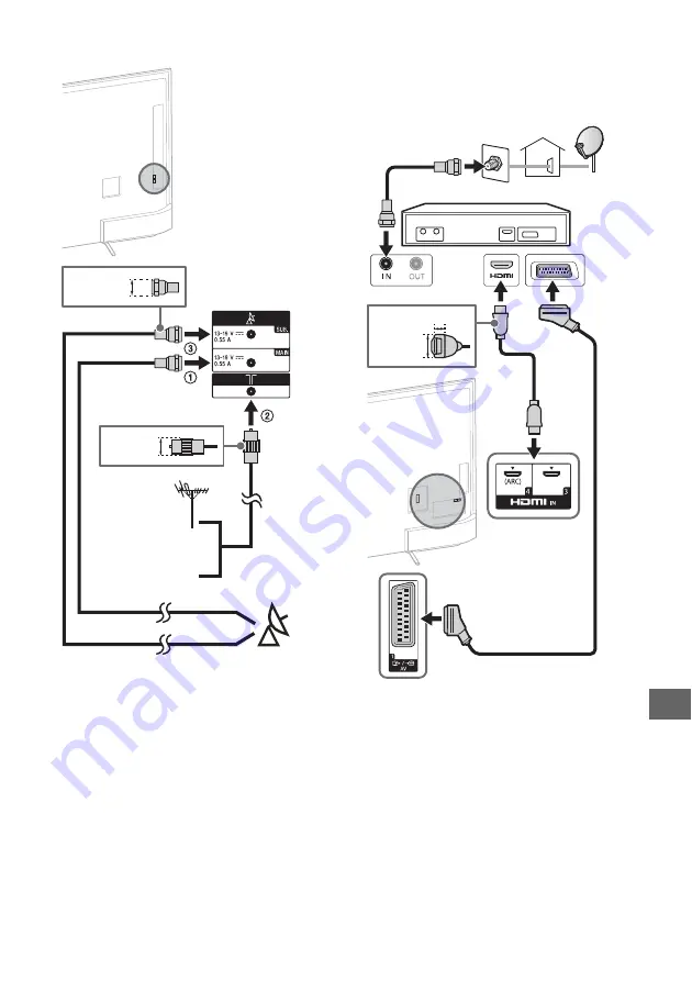 Sony 43X8301C Скачать руководство пользователя страница 349