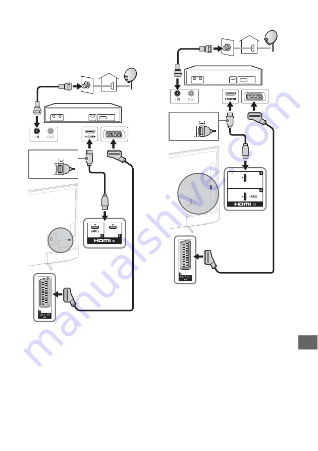 Sony 43X8301C Скачать руководство пользователя страница 373