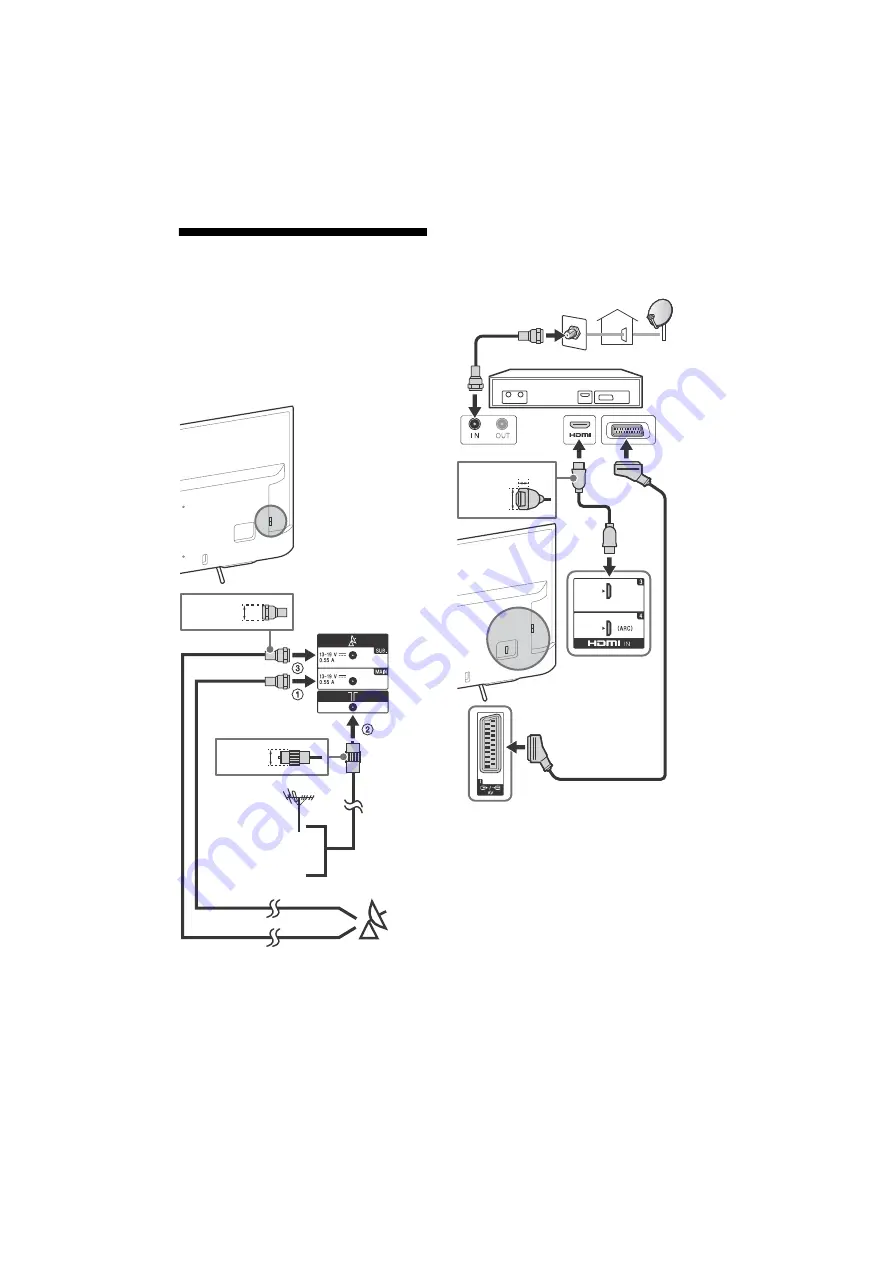 Sony 49X8005C Reference Manual Download Page 82