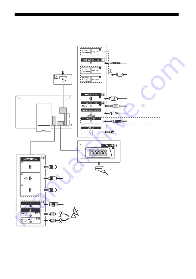 Sony 65ZD9 Reference Manual Download Page 10