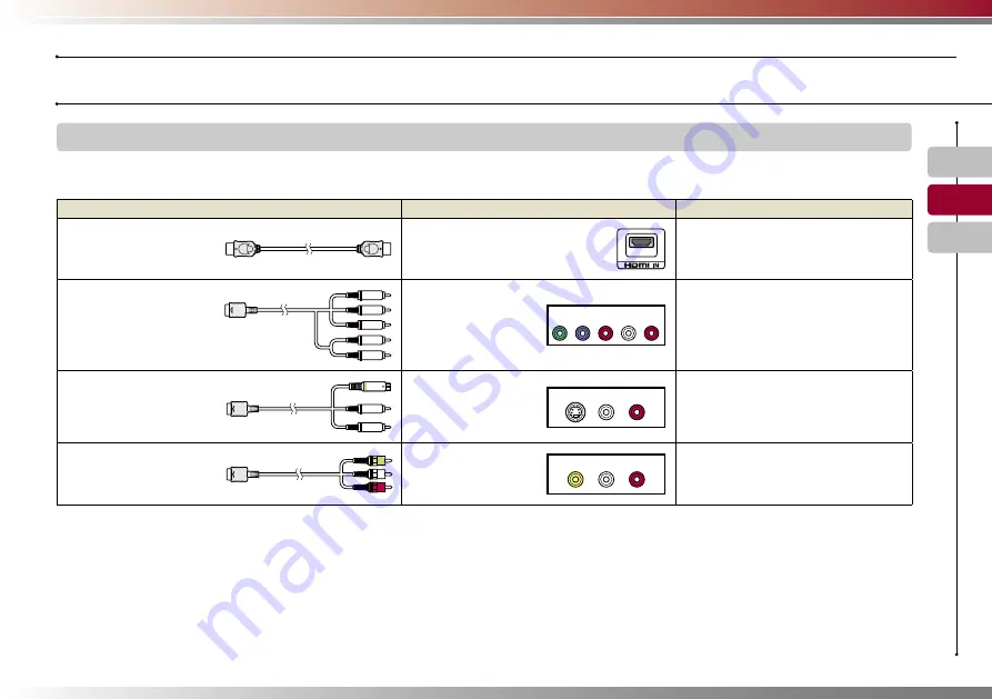 Sony 80GB Playstation 3 3-212-098-12 Quick Reference Download Page 37