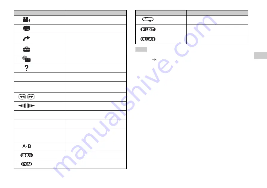 Sony 97003 -  2 Game Console Quick Reference Download Page 33