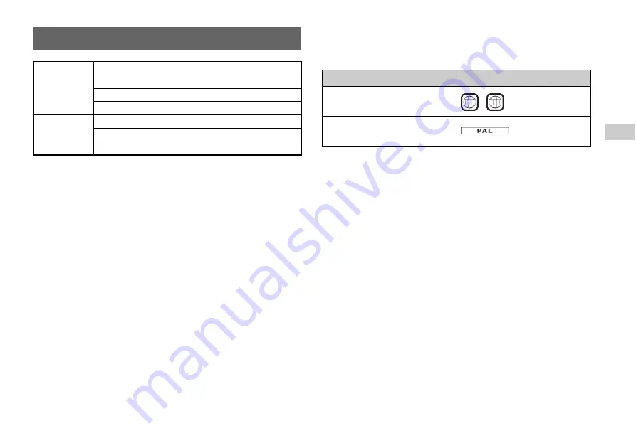 Sony 97003 -  2 Game Console Quick Reference Download Page 35