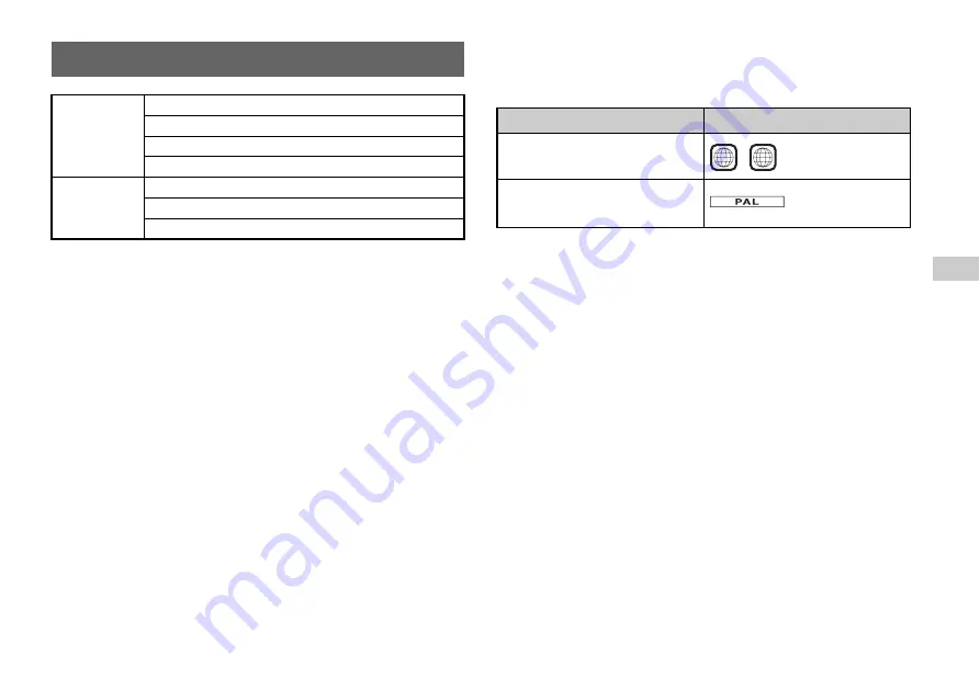 Sony 97003 -  2 Game Console Quick Reference Download Page 77