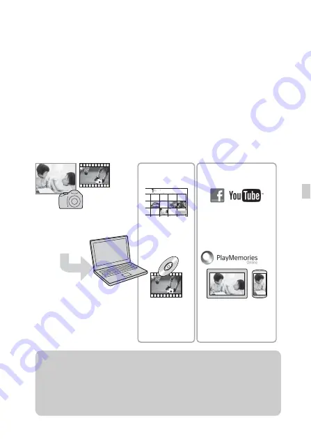 Sony a 3000 Series Instruction Manual Download Page 147