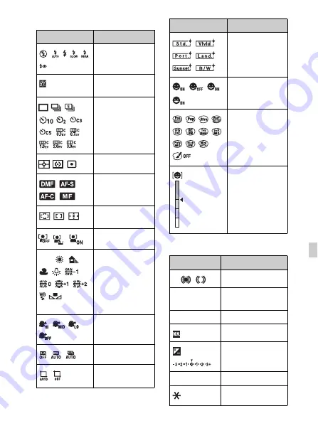 Sony a 3000 Series Instruction Manual Download Page 327