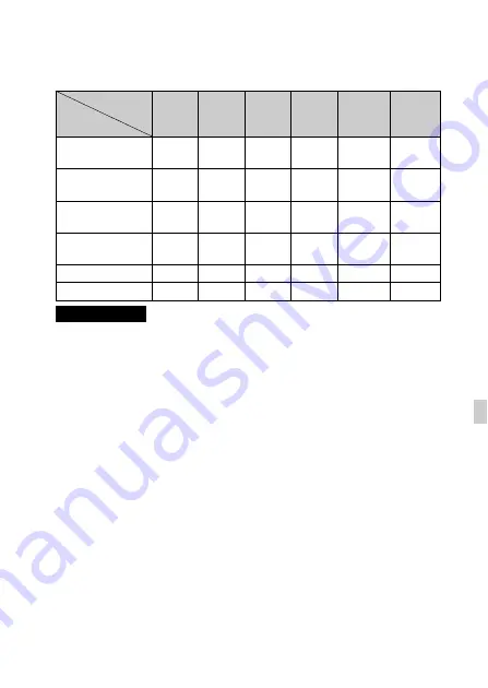 Sony a 3000 Series Instruction Manual Download Page 379