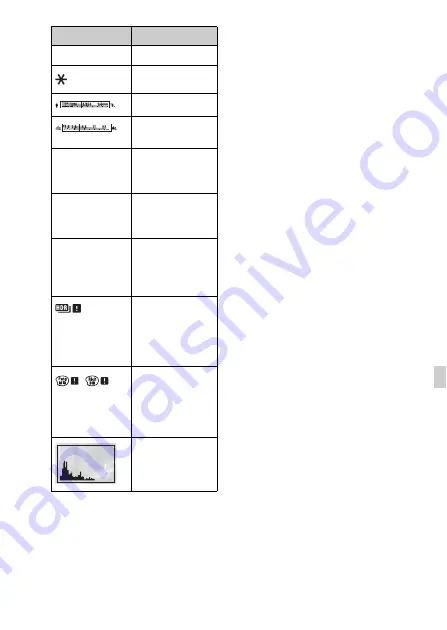 Sony a 3000 Series Instruction Manual Download Page 385