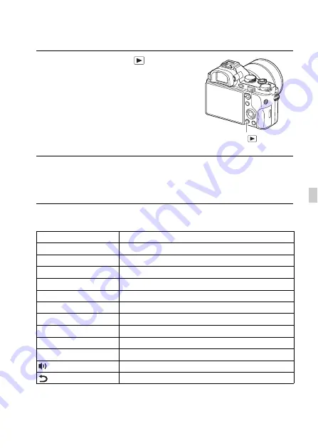 Sony A 7 R IV Instruction Manual Download Page 175