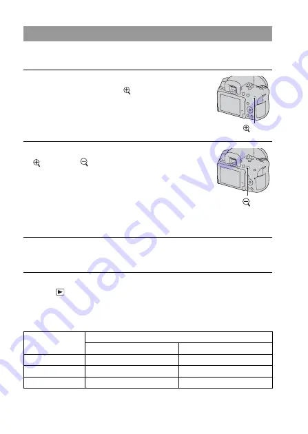 Sony a560 Instruction Manual Download Page 126