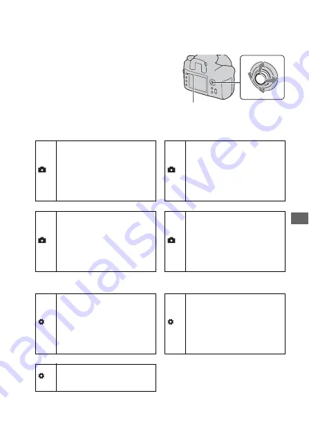 Sony A900 - Alpha 24.6MP DSLR Camera Instruction Manual Download Page 105