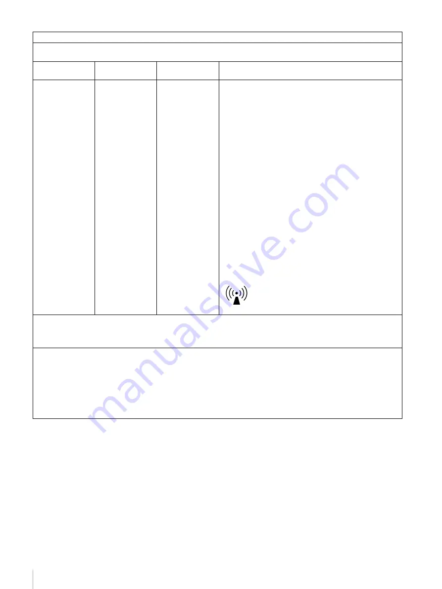 Sony AC-110MD Instructions For Use Manual Download Page 22