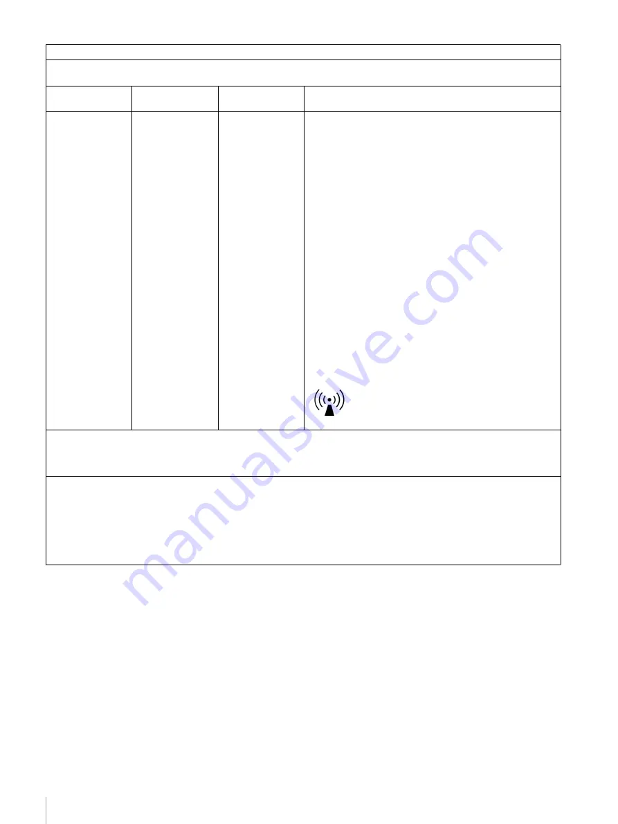 Sony AC-110MD Instructions For Use Manual Download Page 28