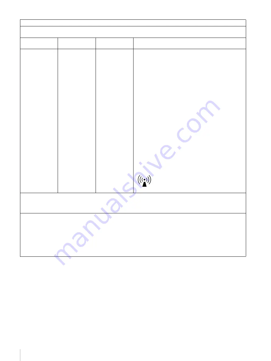 Sony AC-110MD Instructions For Use Manual Download Page 34