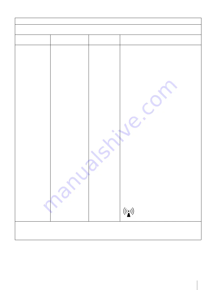 Sony AC-120MD Скачать руководство пользователя страница 87