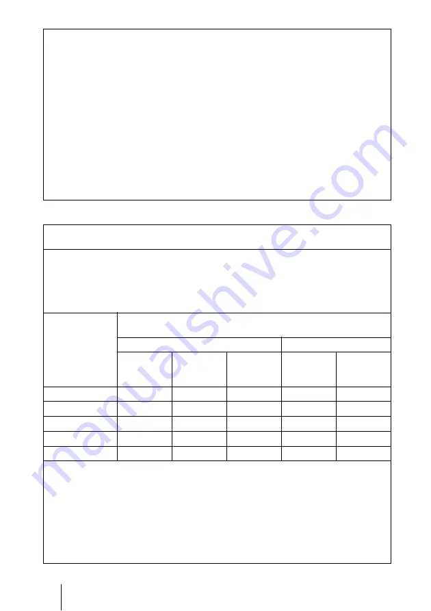 Sony AC-81MD Instructions For Use Manual Download Page 240