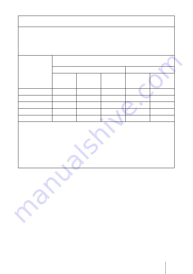 Sony AC-81MD Instructions For Use Manual Download Page 391