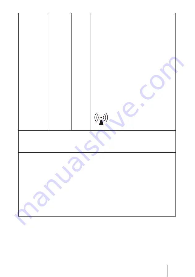 Sony AC-81MD Instructions For Use Manual Download Page 419