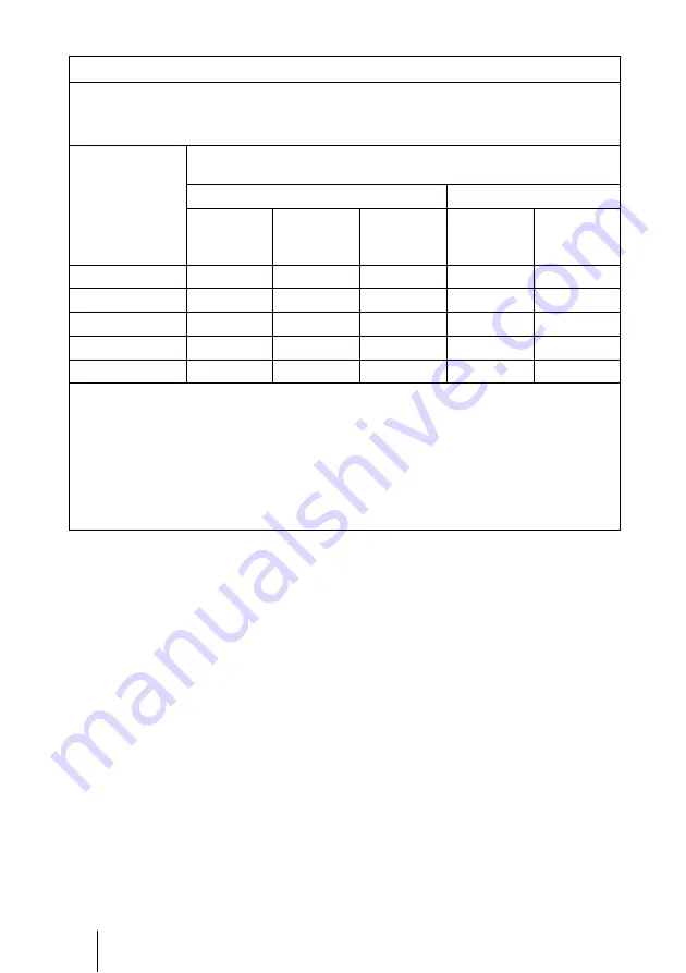 Sony AC-81MD Instructions For Use Manual Download Page 420