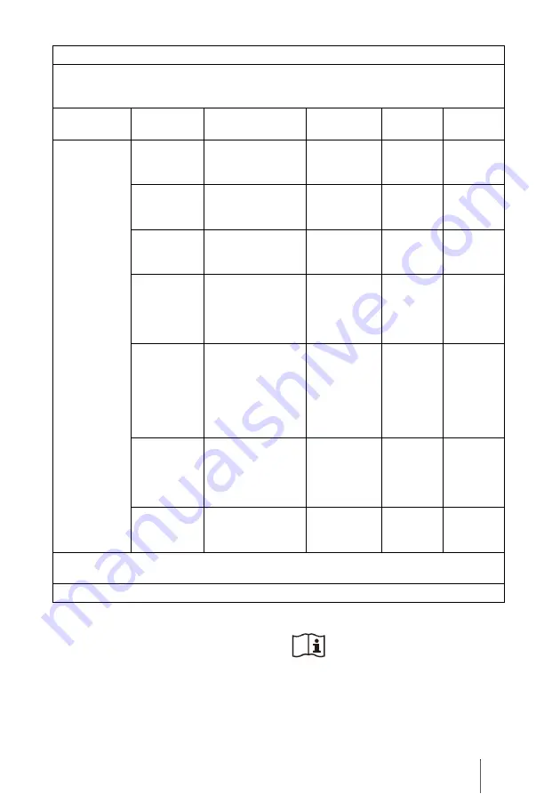 Sony AC-81MD Instructions For Use Manual Download Page 435