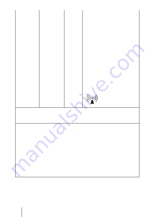 Sony AC-81MD Instructions For Use Manual Download Page 462