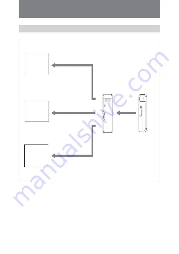 Sony AC-DN10 Operation Manual Download Page 26