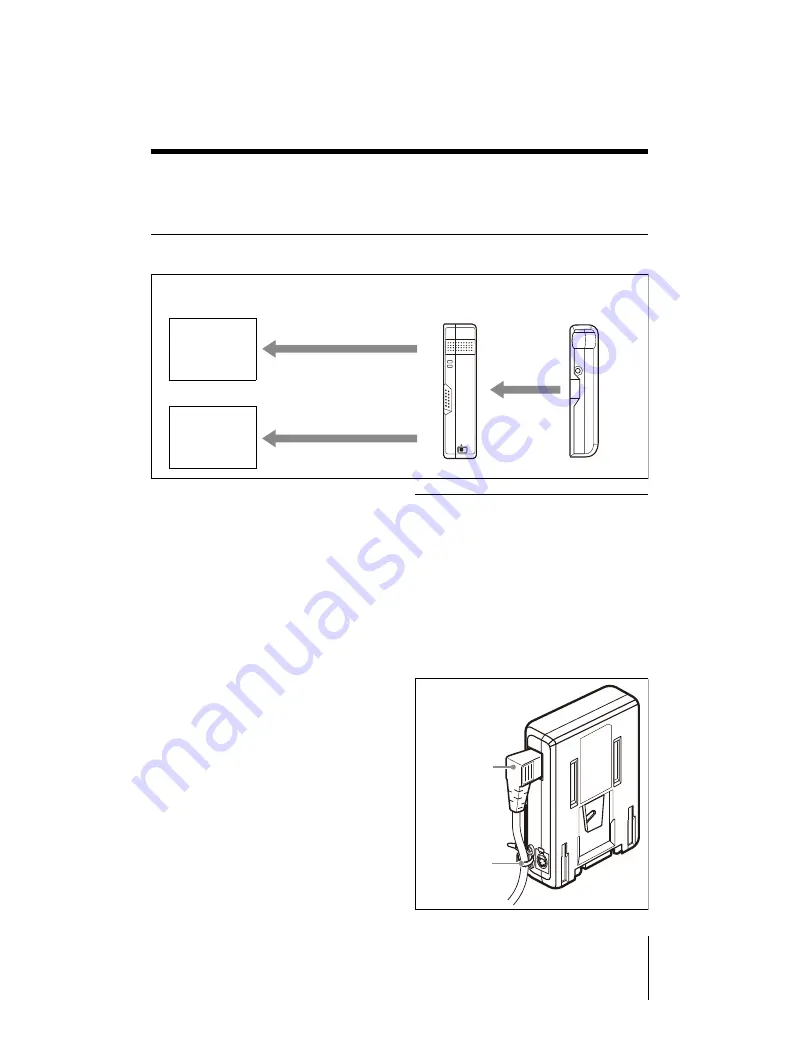 Sony AC-DN10A Operating Instructions Manual Download Page 41